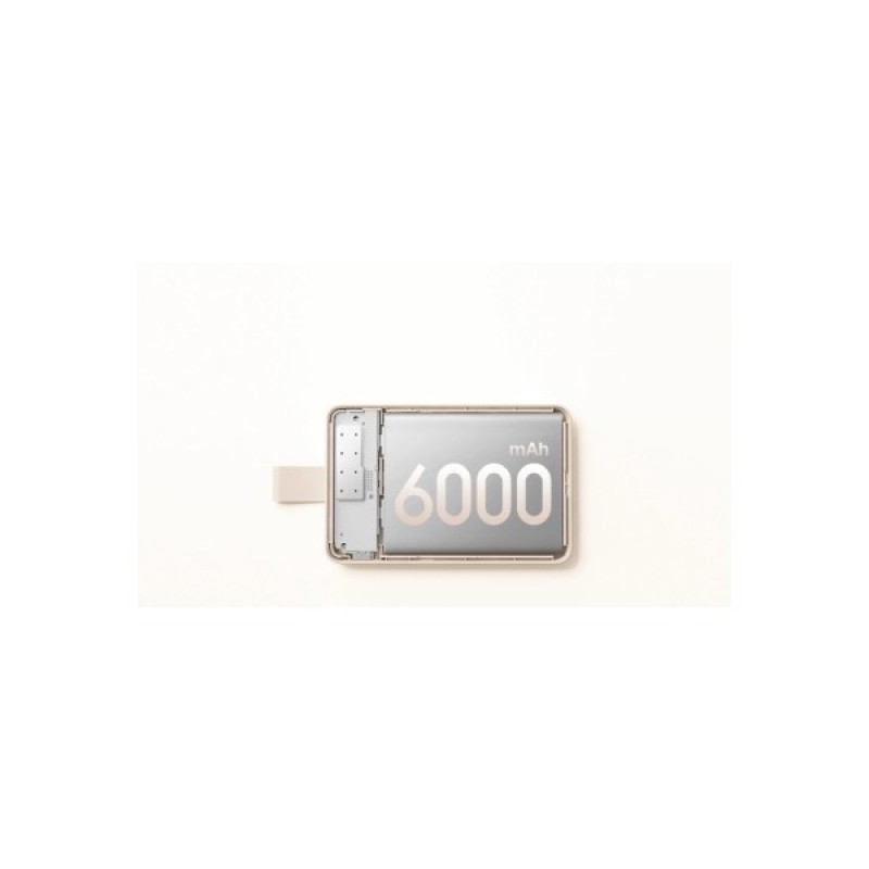 Батарея універсальна Xiaomi 6000mAh 15W Magnetic Power Bank GL white (BHR9074GL)