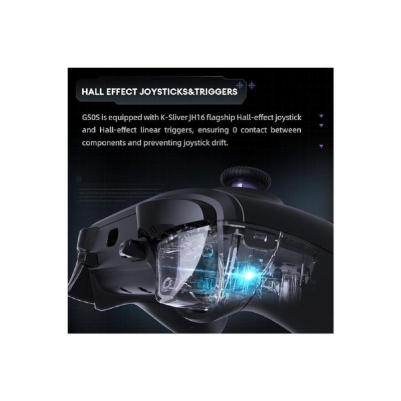 Геймпад Thunderobot G50S Tri-mode (G50S)