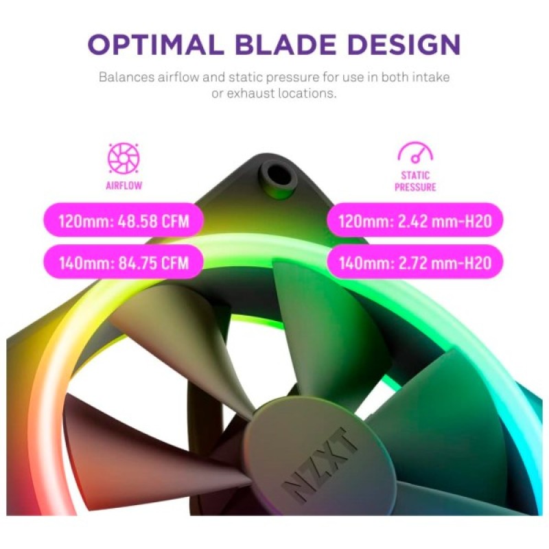 Кулер до корпусу NZXT F120RGB Duo-120mm Dual-sideRGB Fan-Tripl (RF-D12TF-B1)