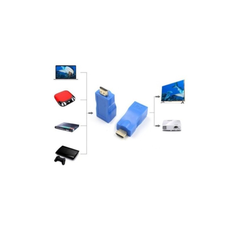 Перехідник HDMI к кабелю RJ45 (Patch Cord) 30m Extradigital (KBH1754)