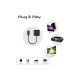 Перехідник HDMI to VGA black Promate (prolink-h2v.black)