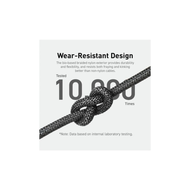 Дата кабель USB-C to USB-C 1.8m 140W bio-nylon 544 black Anker (A80F6H11)