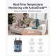 Зарядний пристрій Anker PowerPort 511 Nano IV 30W USB-C White (A2337G21)