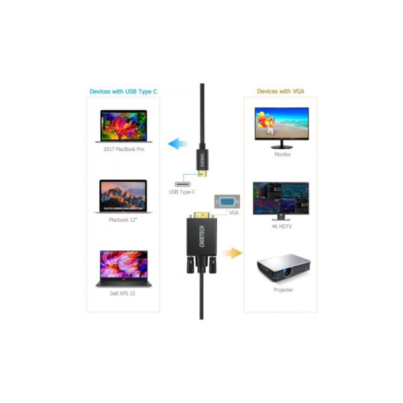 Кабель мультимедійний USB-C to VGA 1.8m FHD60Hz black Choetech (XCV-1801-BK)