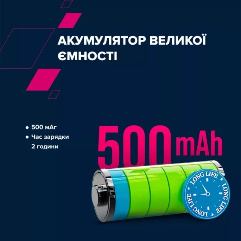Навушники Canyon OnRiff 4 Bluetooth White (CNS-CBTHS4W)
