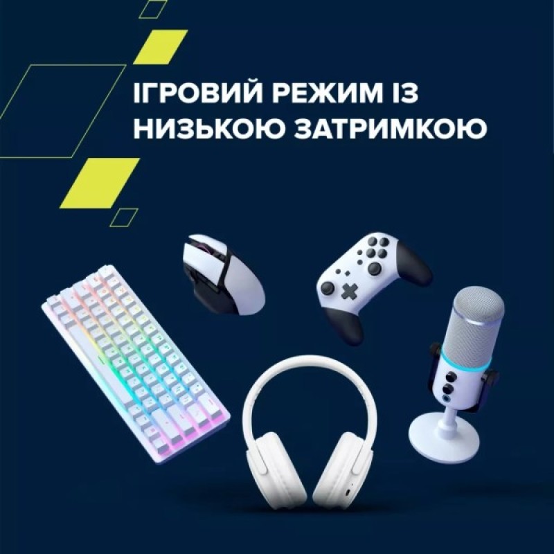 Навушники Canyon OnRiff 4 Bluetooth White (CNS-CBTHS4W)