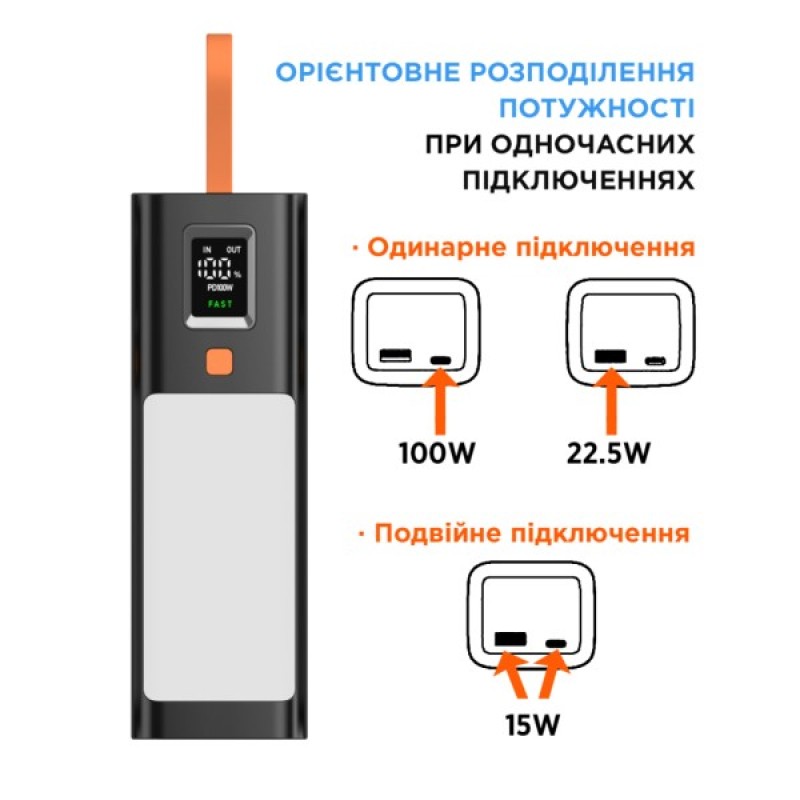Батарея універсальна Sigma X-power SI20A9QLX 20000mAh, PD/100W, LED, flashlight, cable 100w, black (4827798877814)