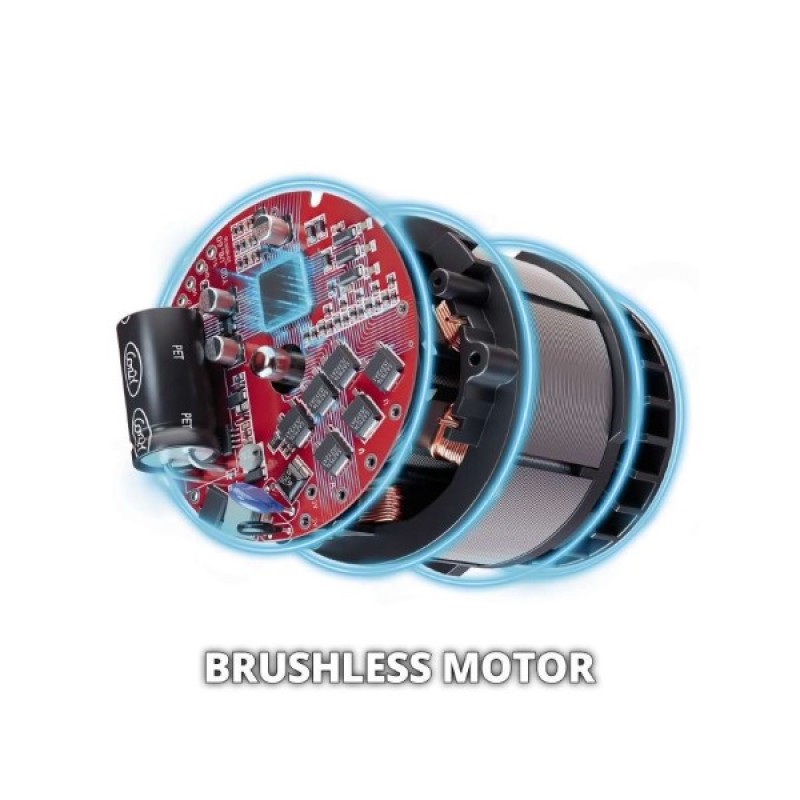 Аератор Einhell скарифікатор GE-SA 36/35 Li - Solo 36V, 35см, ножи 16шт (без АКБ та ЗП) (3420685)