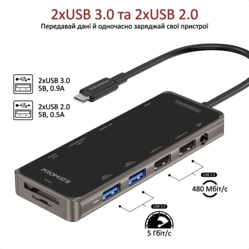 Концентратор Promate USB-C 11-in-1 Promate primehub-pro.grey (primehub-pro.grey)