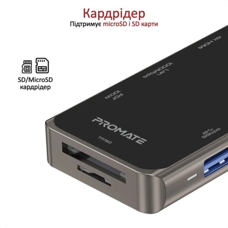 Концентратор Promate USB-C 11-in-1 Promate primehub-pro.grey (primehub-pro.grey)