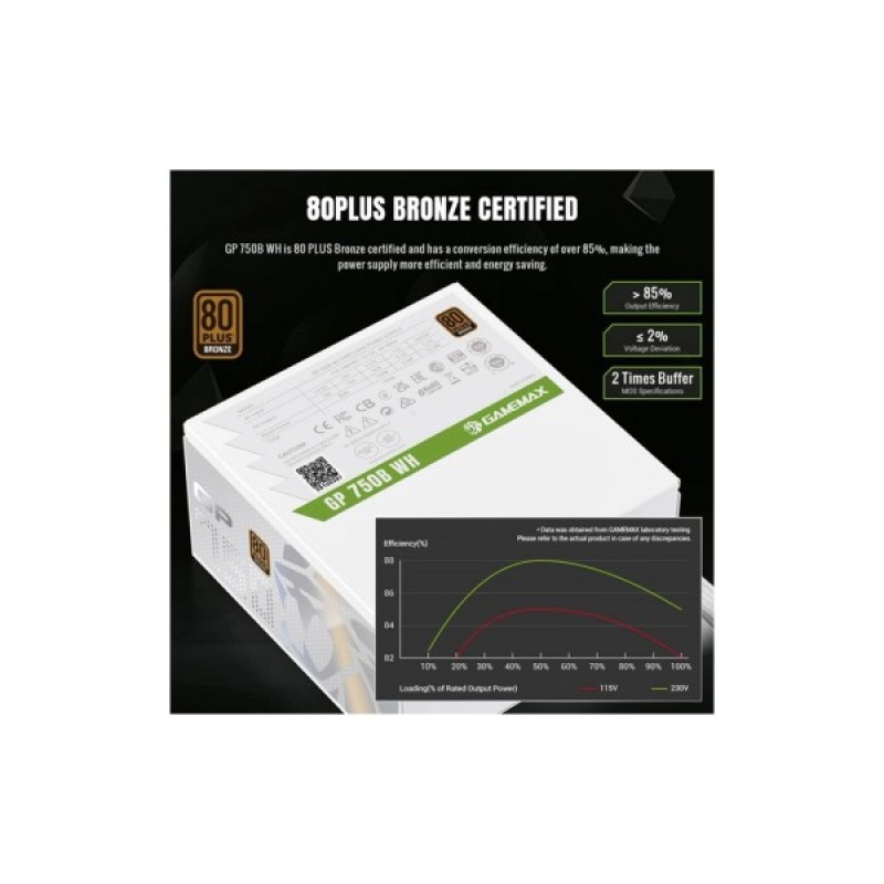 Блок живлення Gamemax 750W (GP 750B WH)