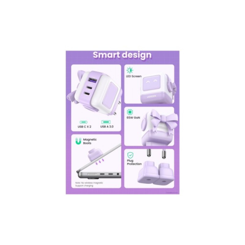 Зарядний пристрій Ugreen CD361 Robot tech Fast Charger 3xUSB 2xUSB-C + USB-A PD65W GaN Purple (35291)