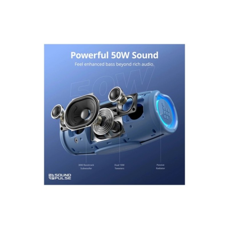Акустична система Tronsmart Mirtune S100 Blue (1120932)