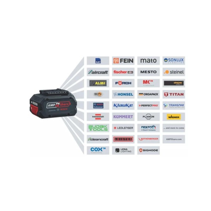 Шуруповерт Bosch Professional GSR 18V-65 18В 2х5Агод 2155Нм 0-5500-2100обхв ЗП GAL18V-40 1.06к (0.601.9N3.203)