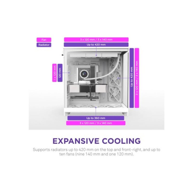 Корпус NZXT H9 Flow Dual-Chamber All White (CM-H92FW-01)