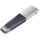USB флеш накопичувач SanDisk 256GB iXpand Mini USB 3.0 /Lightning (SDIX40N-256G-GN6NE)