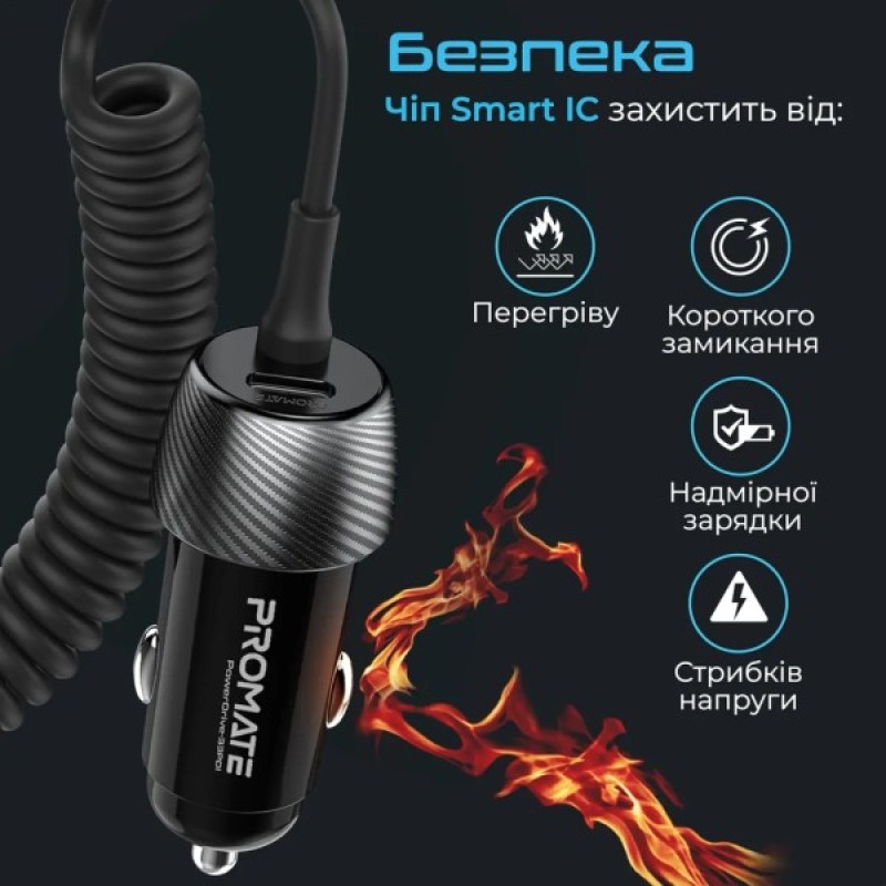 Зарядний пристрій Promate powerdrive-33pdi.black