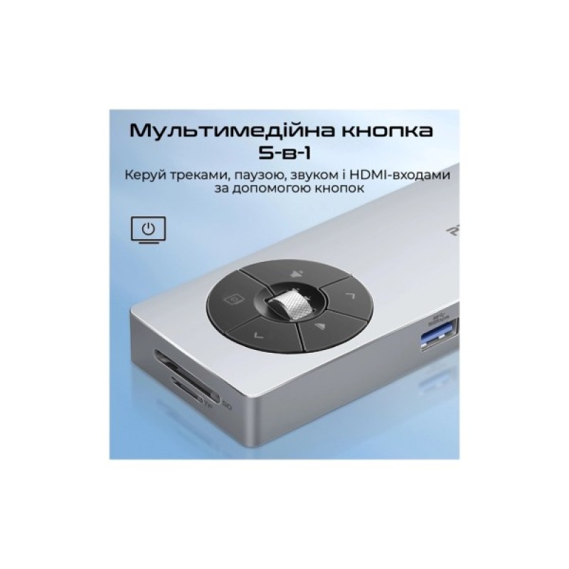 Концентратор Promate USB-C 14-in-1 Promate comandhub-pro (comandhub-pro)