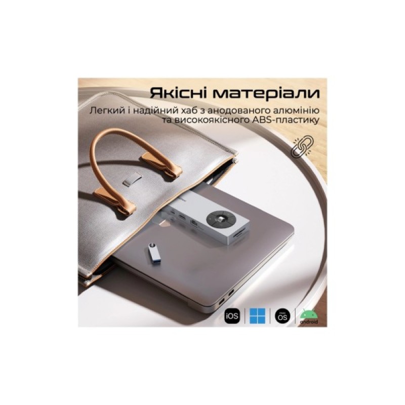 Концентратор Promate USB-C 14-in-1 Promate comandhub-pro (comandhub-pro)