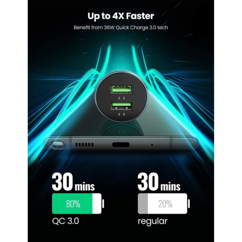 Зарядний пристрій Ugreen CD213 2xUSB Fast Car Charger (Dark Blue) (UGR-10144)