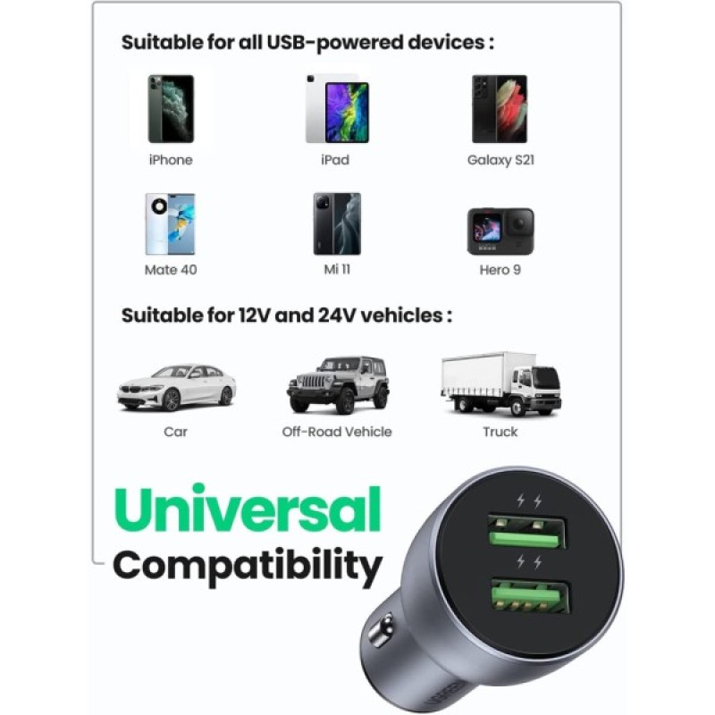 Зарядний пристрій Ugreen CD213 2xUSB Fast Car Charger (Dark Blue) (UGR-10144)
