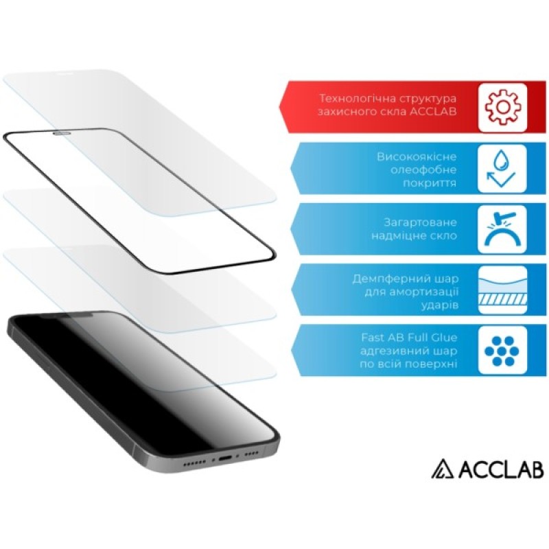 Скло захисне ACCLAB Full Glue MOTO EDGE 30 Neo Black (1283126546679)