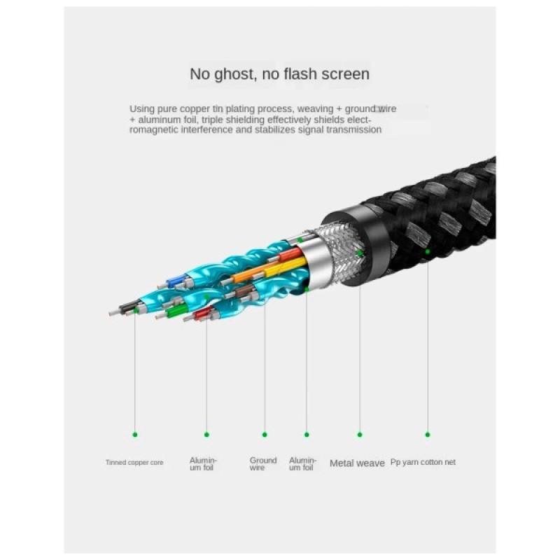 Кабель мультимедійний HDMI to HDMI 1.0m HD131 Gray Ugreen (UGR-50106)