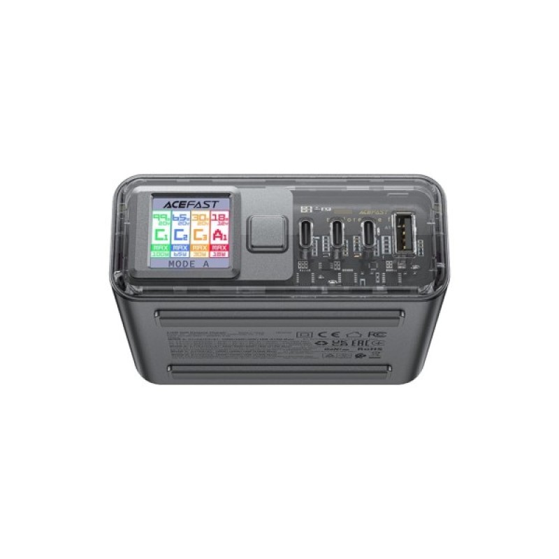 Зарядний пристрій Acefast 4xUSB 218W (3xUSB-C + USB-A) Gan Z4 Fast Charger (6974316282587)