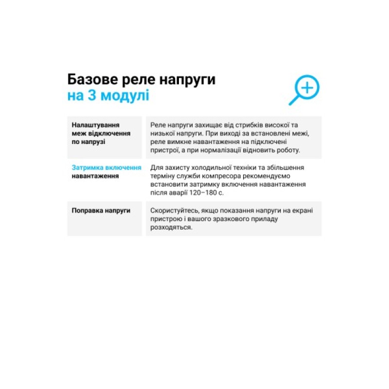 Реле напруги ZUBR D40 (4820120220425)