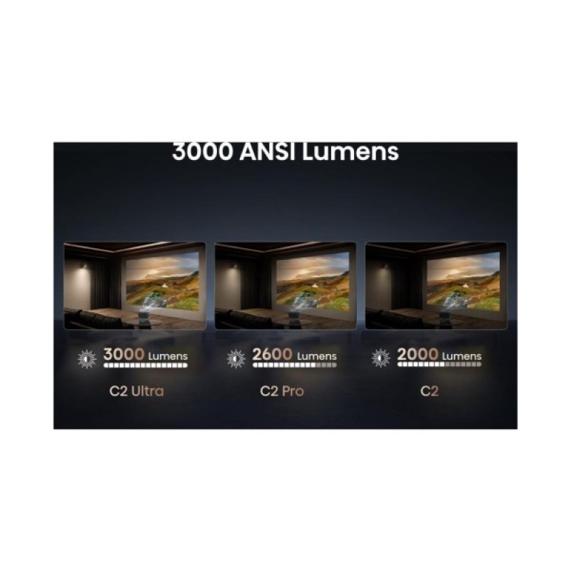 Проектор Hisense C2-ULTRA (20015101)