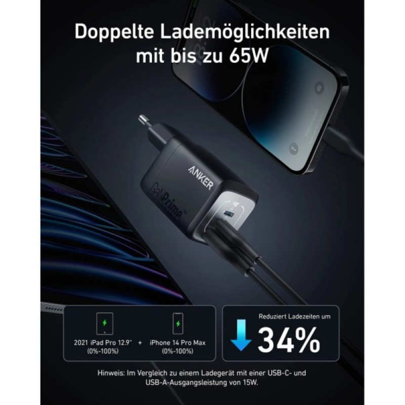 Зарядний пристрій Anker GaNPrime 67W 2xUSB-C PD + 1xUSB-A Black (A2669313)