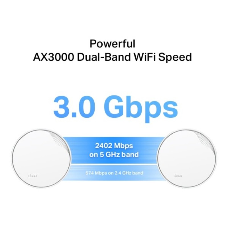 Точка доступу Wi-Fi TP-Link DECO-X50-POE-2-PACK