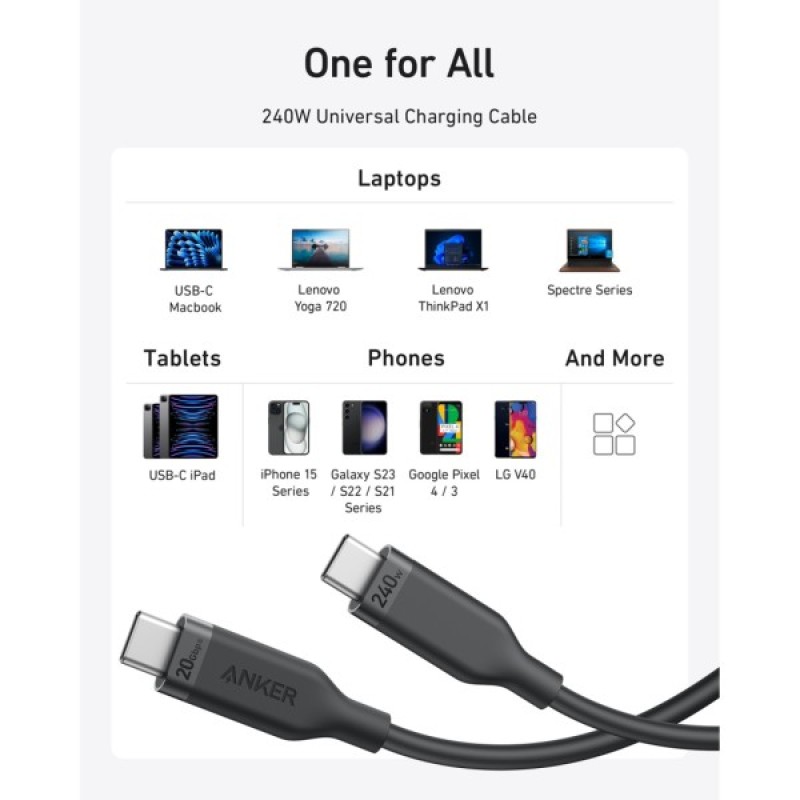 Дата кабель USB-C to USB-C 0.9m 240W 20Gbps 4K Video bio-nylon black Anker (A80N1H11)