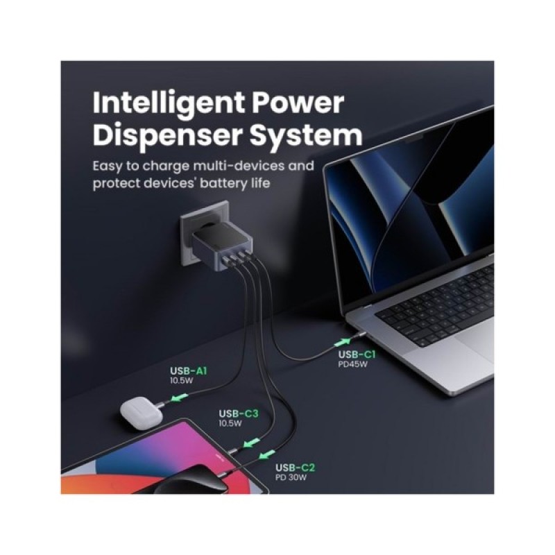 Зарядний пристрій Ugreen 4xUSB 100W (3xUSB-C+USB-A) Gan Nexode Fast Charger Grey X553 (35043)