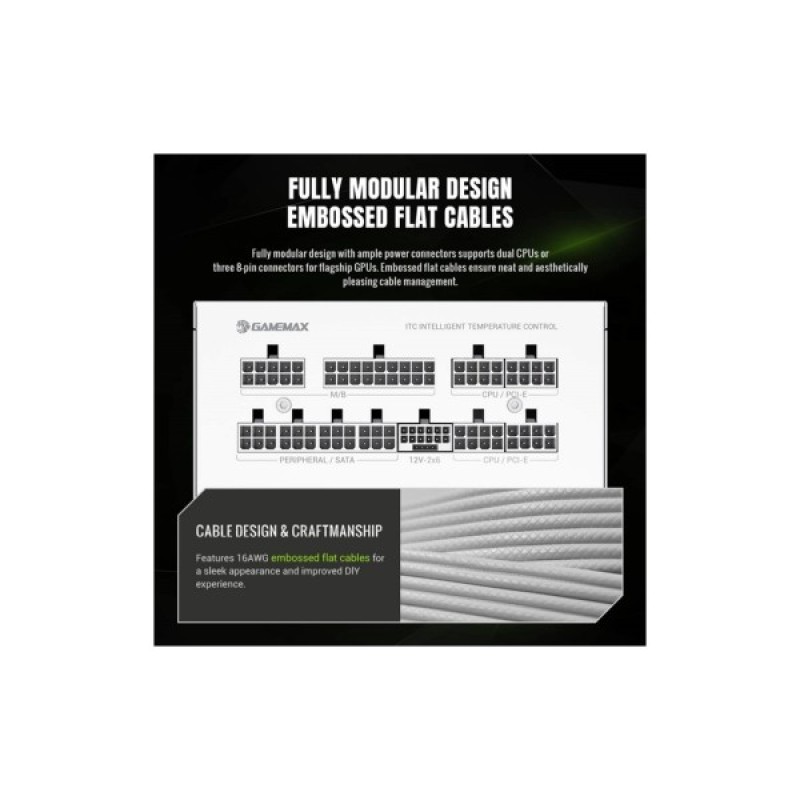 Блок живлення Gamemax 1250W (GX PRO 1250G WH)
