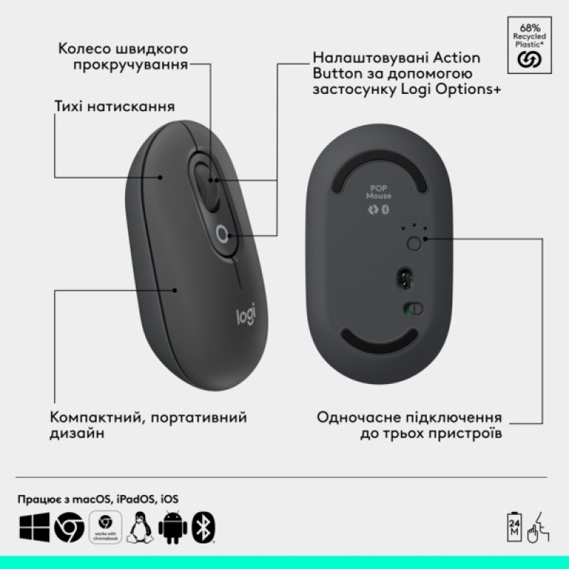 Мишка Logitech POP Mouse With Emoji Bluetooth Graphite (910-007412)