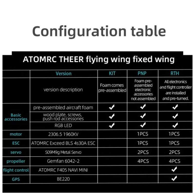 Літаюче крило ATOMRC Theer RTH (TRTH)