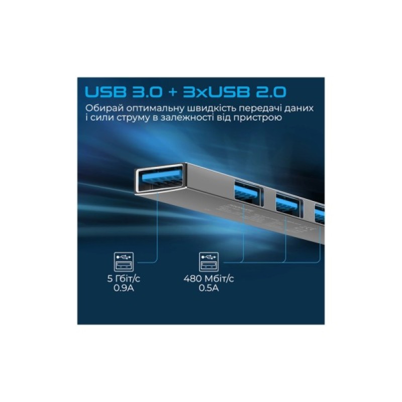Концентратор Promate USB-C 4-in-1 порти Promate litehub-4.grey (litehub-4.grey)