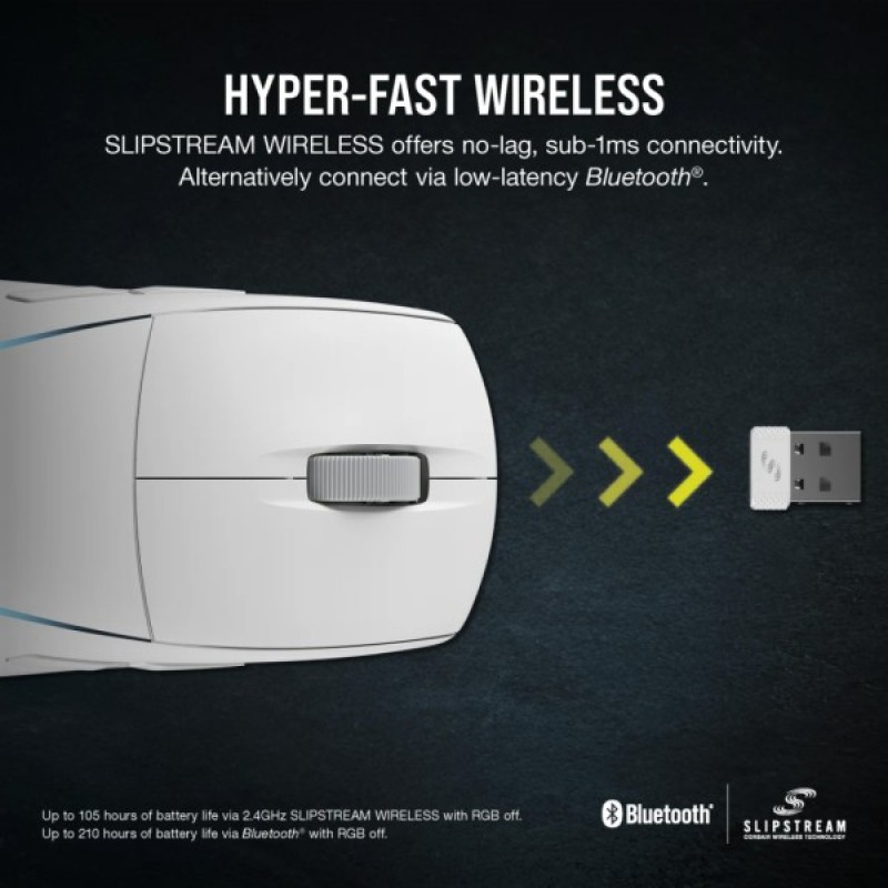 Мишка Corsair M75 RGB Wireless White (CH-931D011-EU)