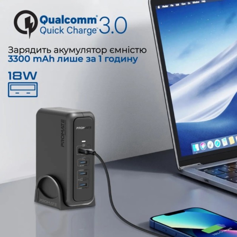 Зарядний пристрій Promate ganport-140w.black