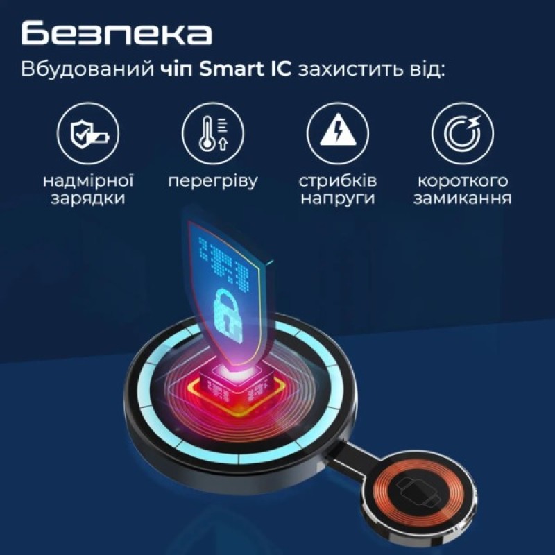 Зарядний пристрій Promate magring