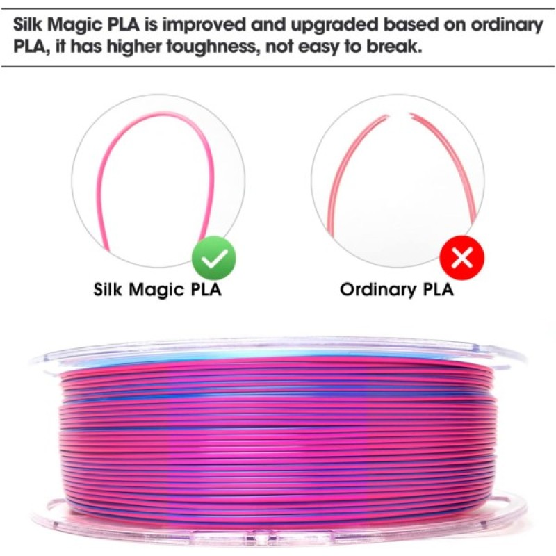 Пластик для 3D-принтера eSUN ePLA-Silk metal color, 1,75мм, 1кг, gold (ePLA-Silk-P175J1)