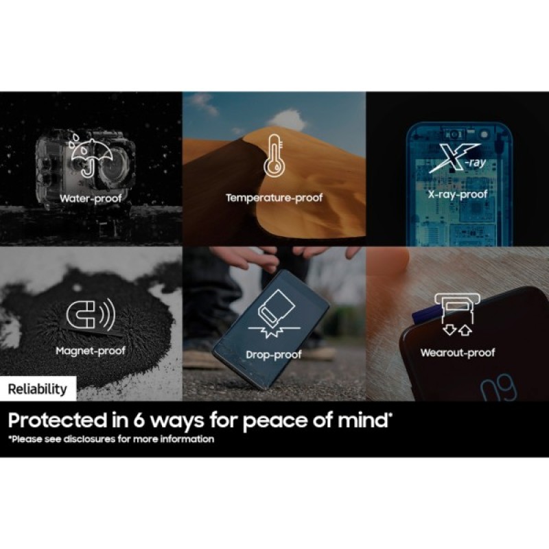Карта пам'яті Samsung 256GB microSDXC class 10 UHS-I U3 V30 Pro Plus (MB-MD256SB/WW)