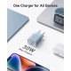 Зарядний пристрій Anker PowerPort 511 Nano IV 30W USB-C Black (A2337G11)